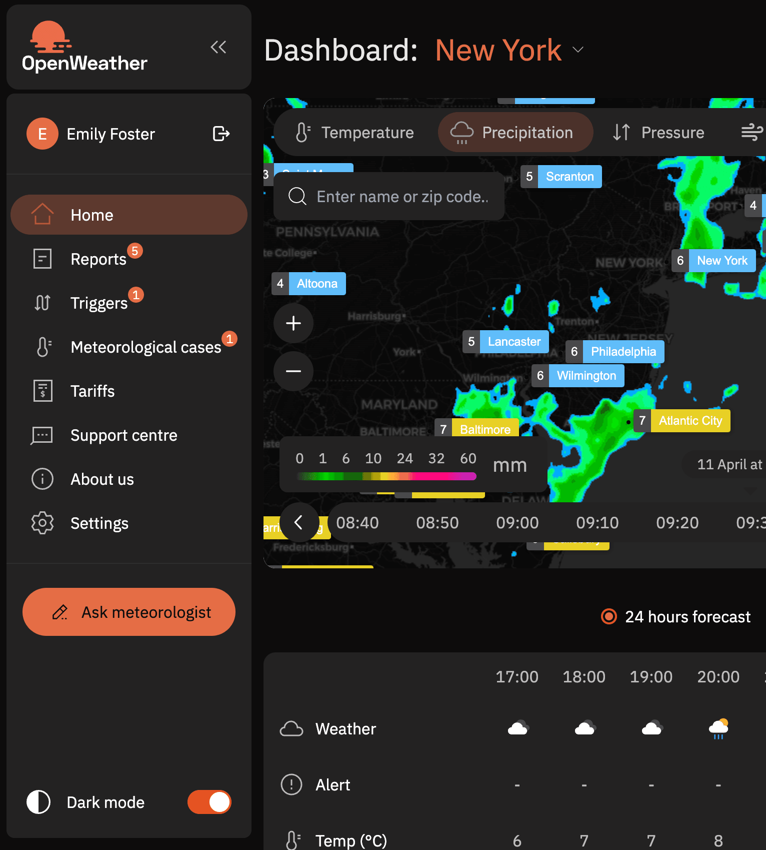 OpenWeather Dashboard main screen